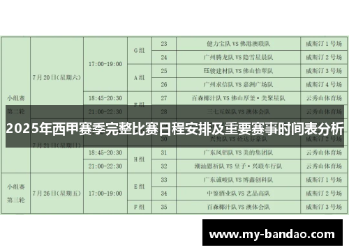 2025年西甲赛季完整比赛日程安排及重要赛事时间表分析