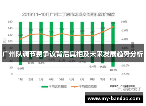 广州队调节费争议背后真相及未来发展趋势分析