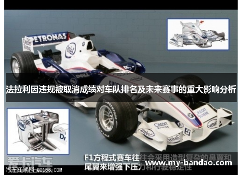 法拉利因违规被取消成绩对车队排名及未来赛事的重大影响分析