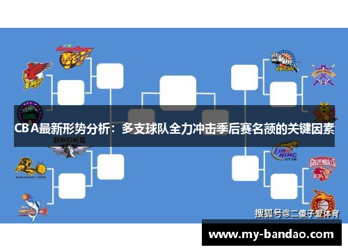 CBA最新形势分析：多支球队全力冲击季后赛名额的关键因素