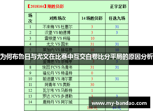 为何布鲁日与尤文在比赛中互交白卷比分平局的原因分析