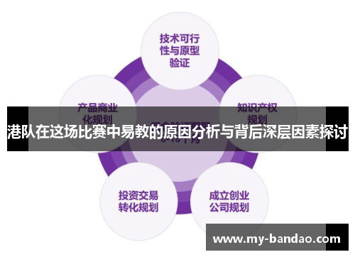 港队在这场比赛中易教的原因分析与背后深层因素探讨