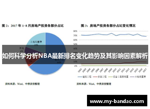 如何科学分析NBA最新排名变化趋势及其影响因素解析