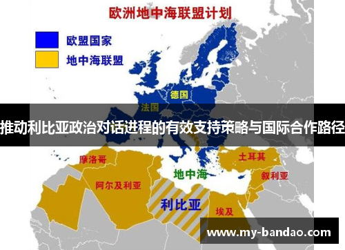 推动利比亚政治对话进程的有效支持策略与国际合作路径