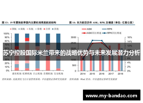 苏宁控股国际米兰带来的战略优势与未来发展潜力分析