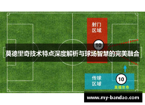 莫德里奇技术特点深度解析与球场智慧的完美融合