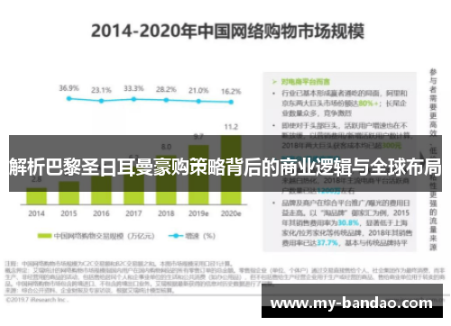 解析巴黎圣日耳曼豪购策略背后的商业逻辑与全球布局 解析巴黎圣日耳曼豪购策略背后的商业逻辑与全球布局
