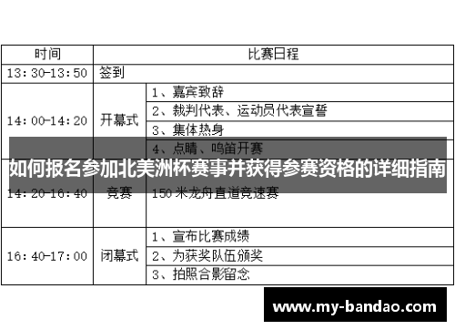 如何报名参加北美洲杯赛事并获得参赛资格的详细指南